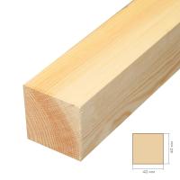 Брусок-40х40-профилированный