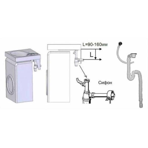 rakovina-nad-stiralnoj-machinoj-700x700
