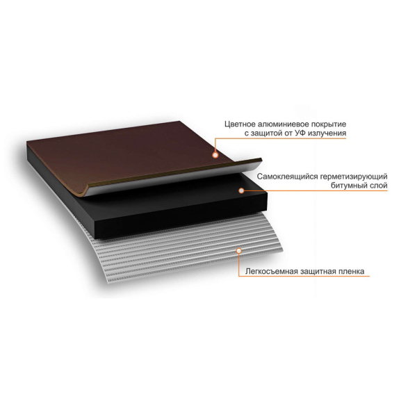 Лента NICOBAND 10смх10м самокл._03,