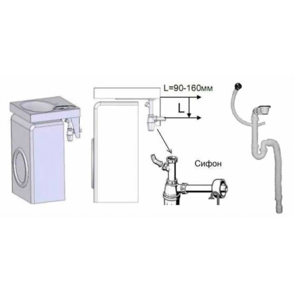 rakovina-nad-stiralnoj-machinoj-700x700